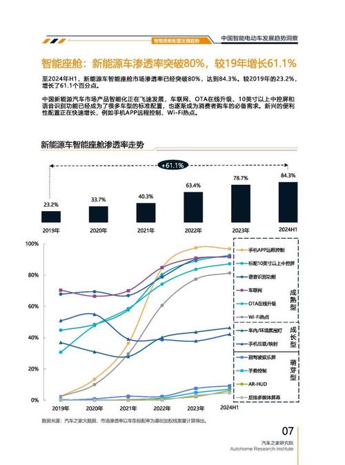 广州106起亚对未来市场的预测，名爵汽车品牌文化的传播